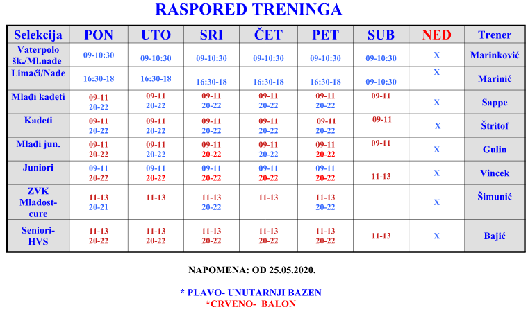 raspored_treninga_25.5.20